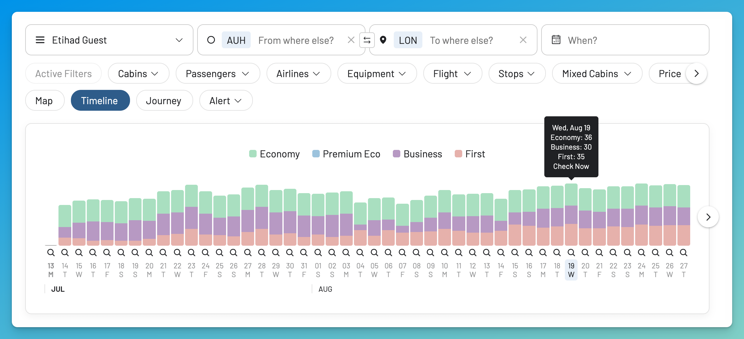 AwardFares Timeline View showing Etihad Guest Economy, Business, and First award availability from Abu Dhabi to London across several weeks.