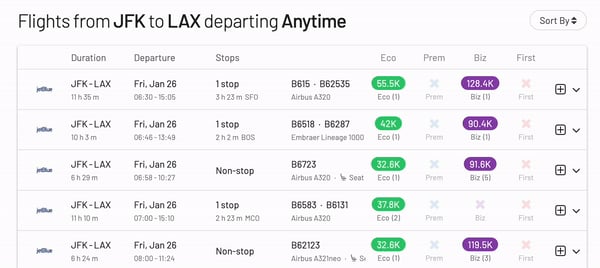 Find the cheapest JetBlue TrueBlue awards with AwardFares.