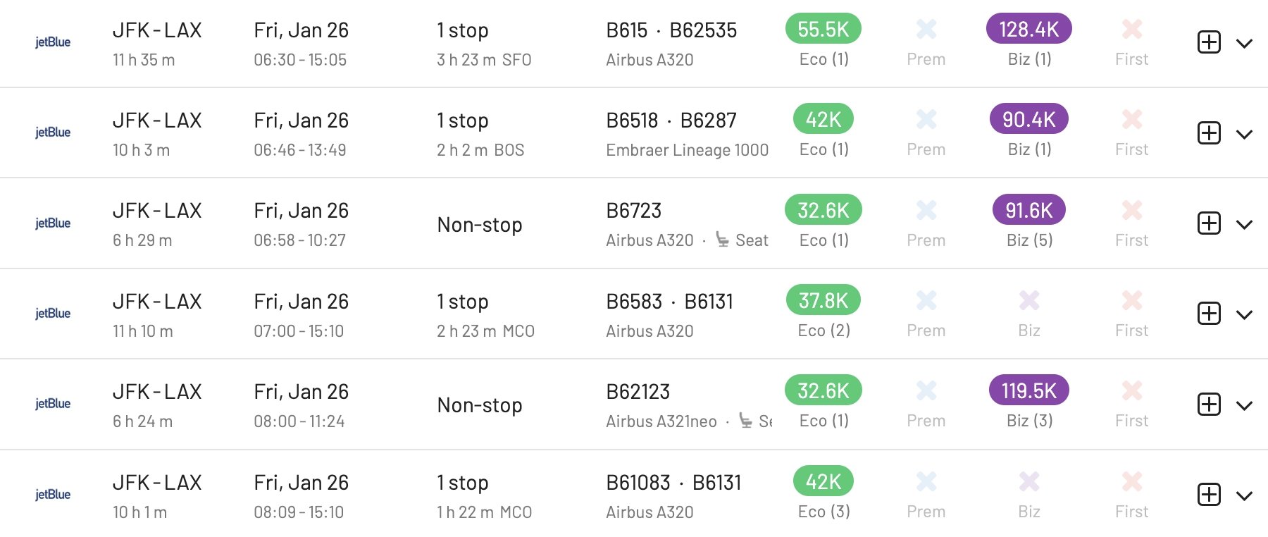 AwardFares shows JetBlue TrueBlue awards for different dates.