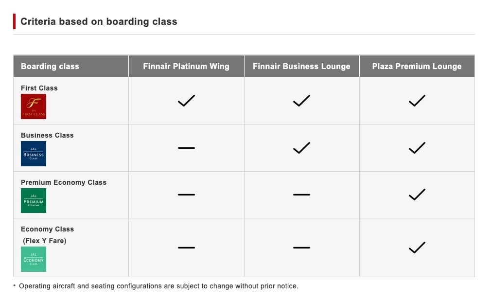 JAL First Class Lounge Access benefits at Helsinki Airport