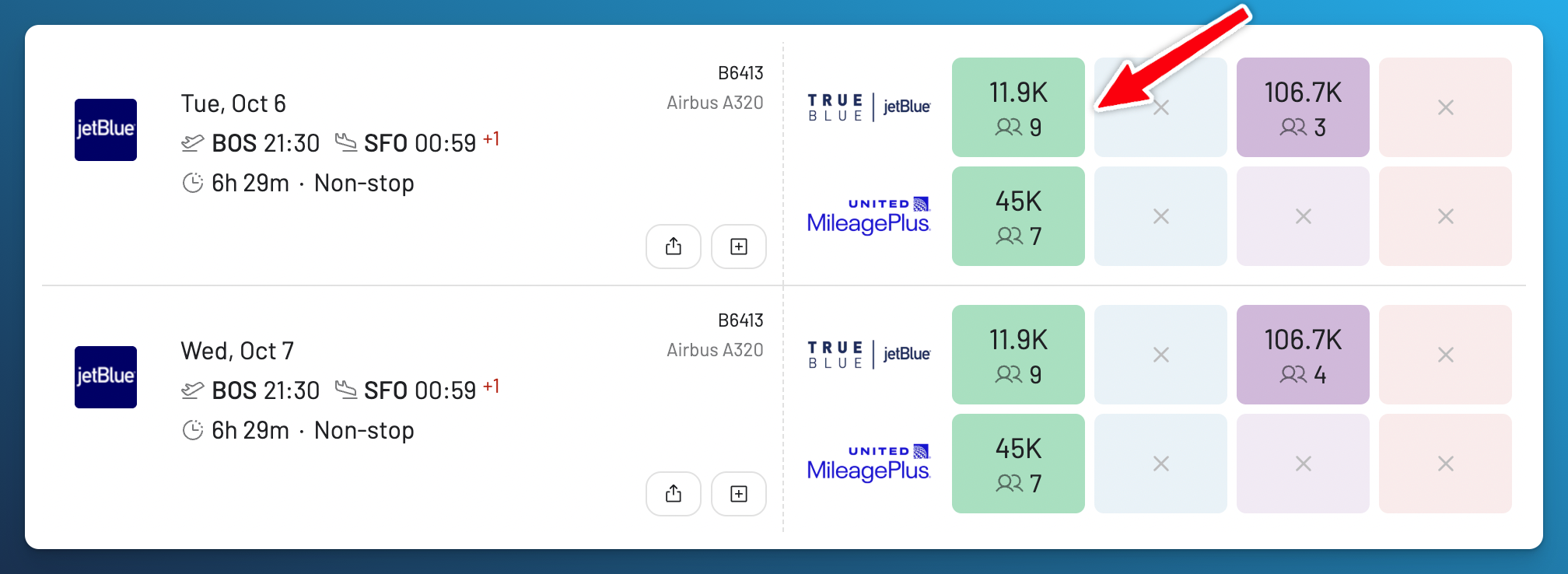 AwardFares search results filtered to JetBlue TrueBlue and Business Class, where BlueFirst results will appear.