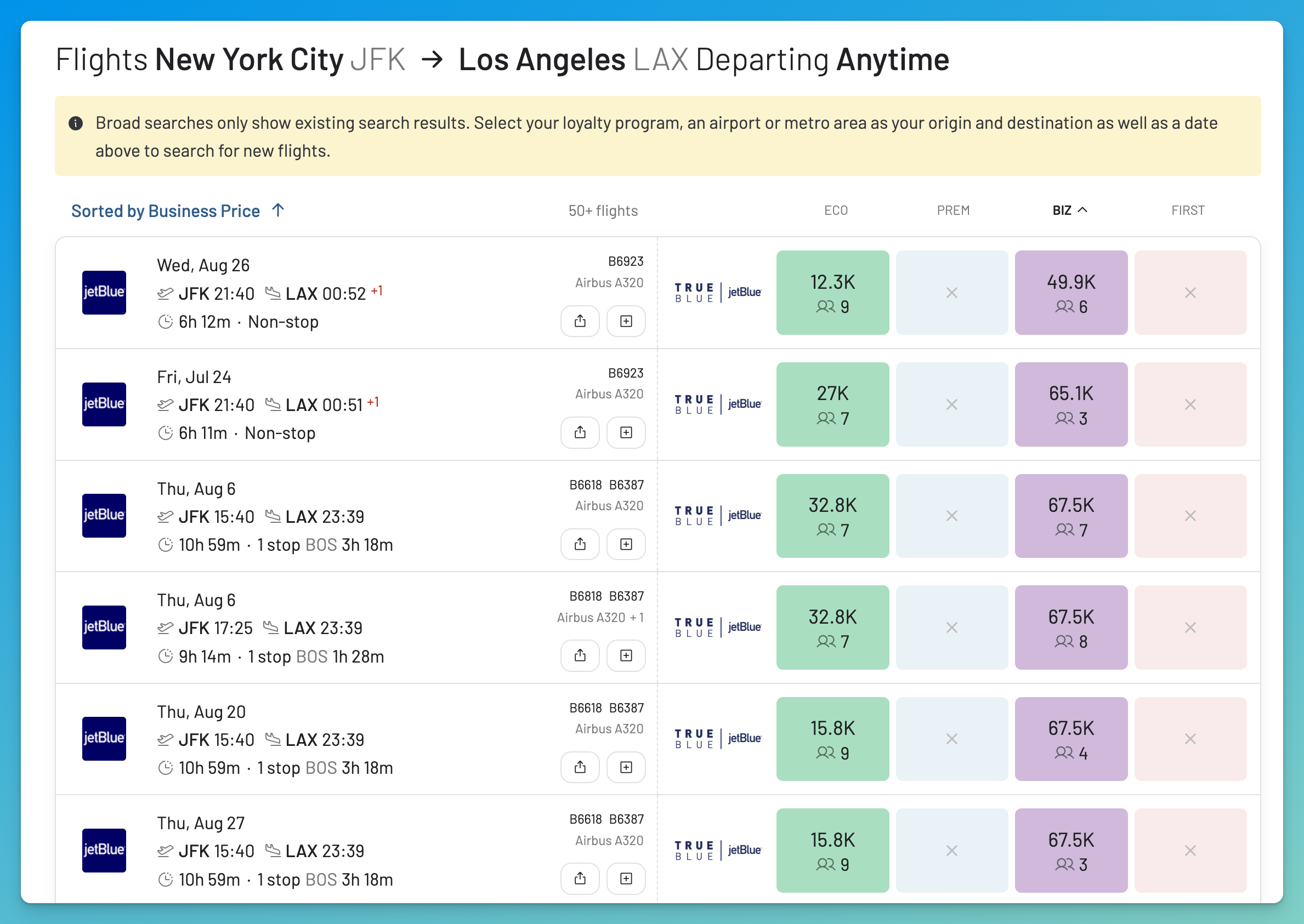 AwardFares shows JetBlue TrueBlue award flights with points prices for different dates.
