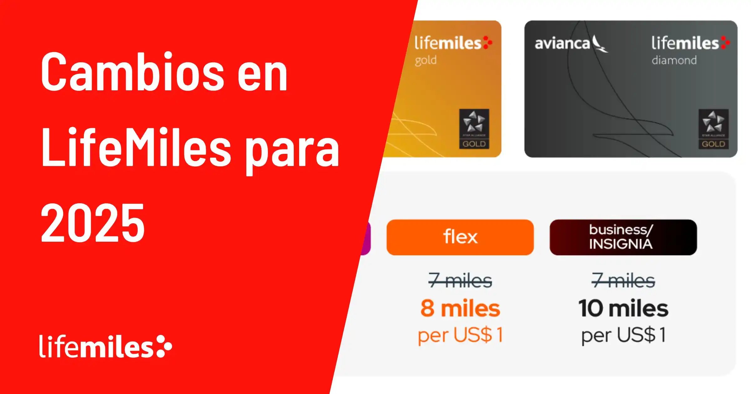 Avianca LifeMiles en 2025: Nuevas Tarifas de Millas, Beneficios Elite y Mejoras en Clase Ejecutiva