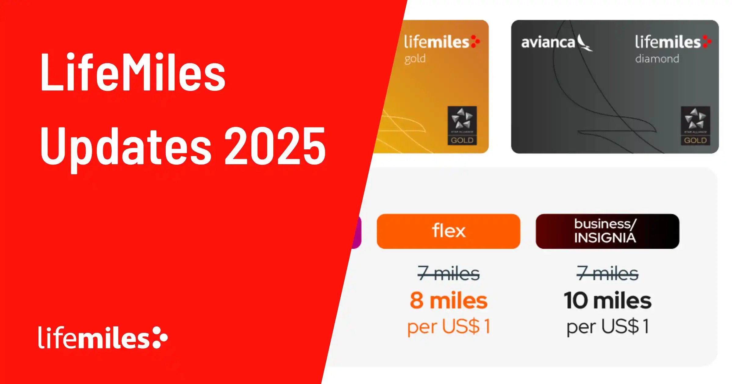 Avianca LifeMiles In 2025: New Mileage Rates, Elite Benefits, and Business Class Upgrades