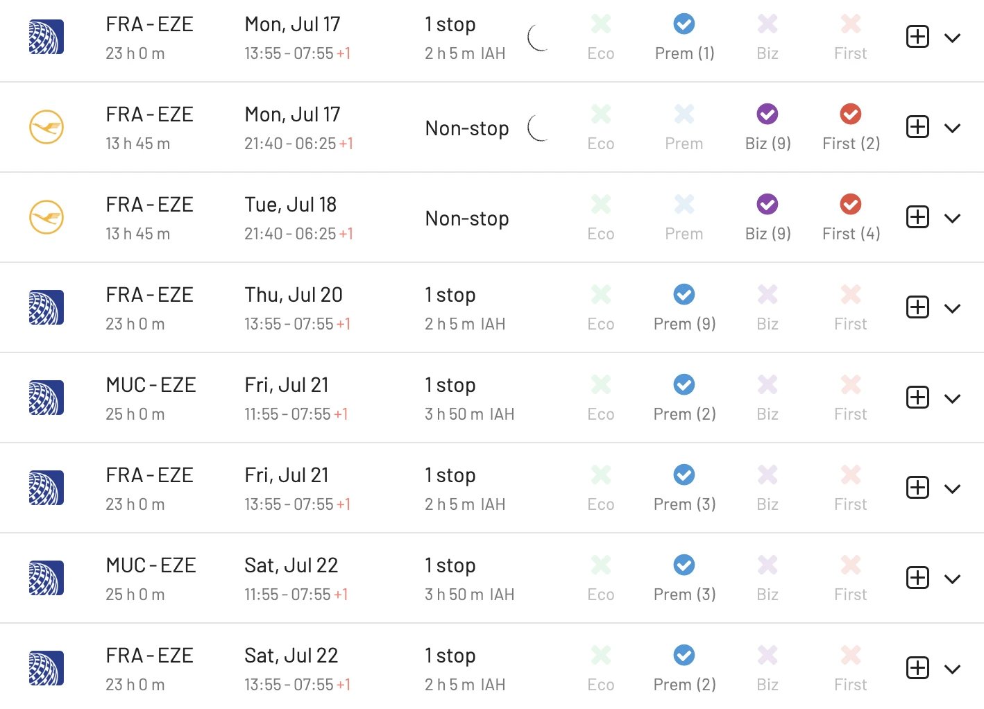 Frankfurt to Buenos Aires using United MileagePlus miles (AwardFares).