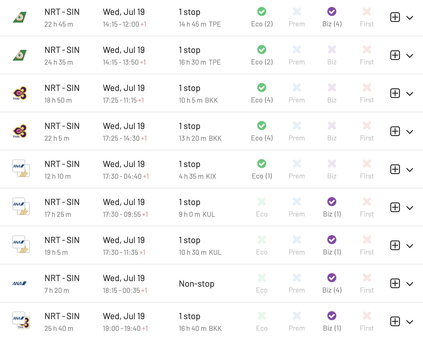 Tokyo to Singapore using United MileagePlus miles (AwardFares).