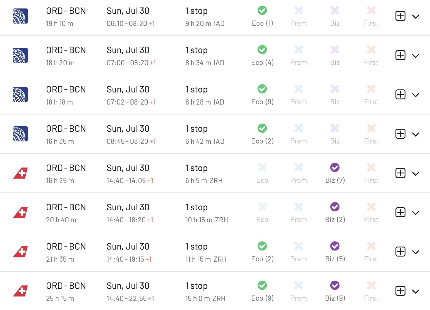 Chicago to Barcelona using United MileagePlus miles (AwardFares).