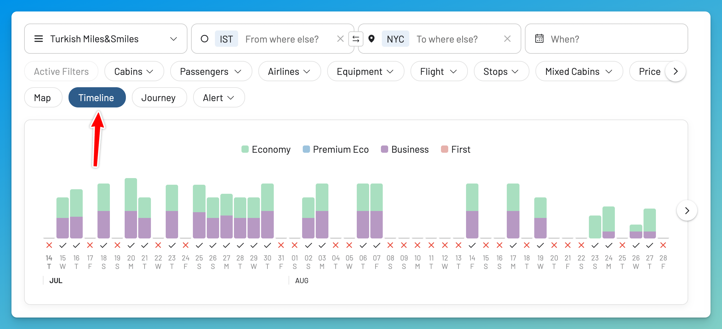 Turkish Airlines award availability across several dates in AwardFares Timeline View.