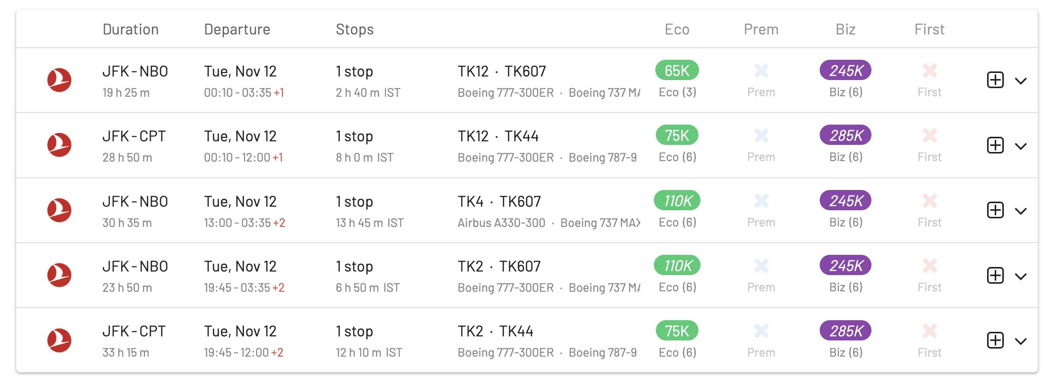 Washington D.C. (IAD) via Istanbul (IST) to Cape Town (CPT) or Nairobi (NBO) with Turkish Airlines Miles&Smiles.
