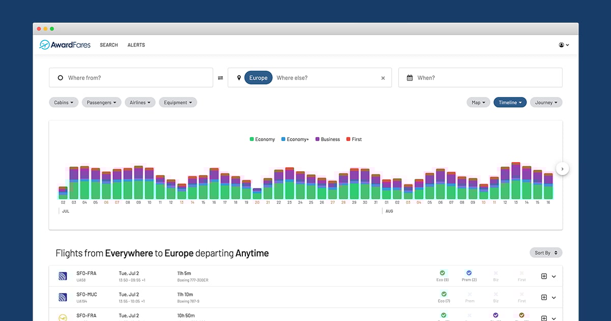 Cover image for Launching the New AwardFares