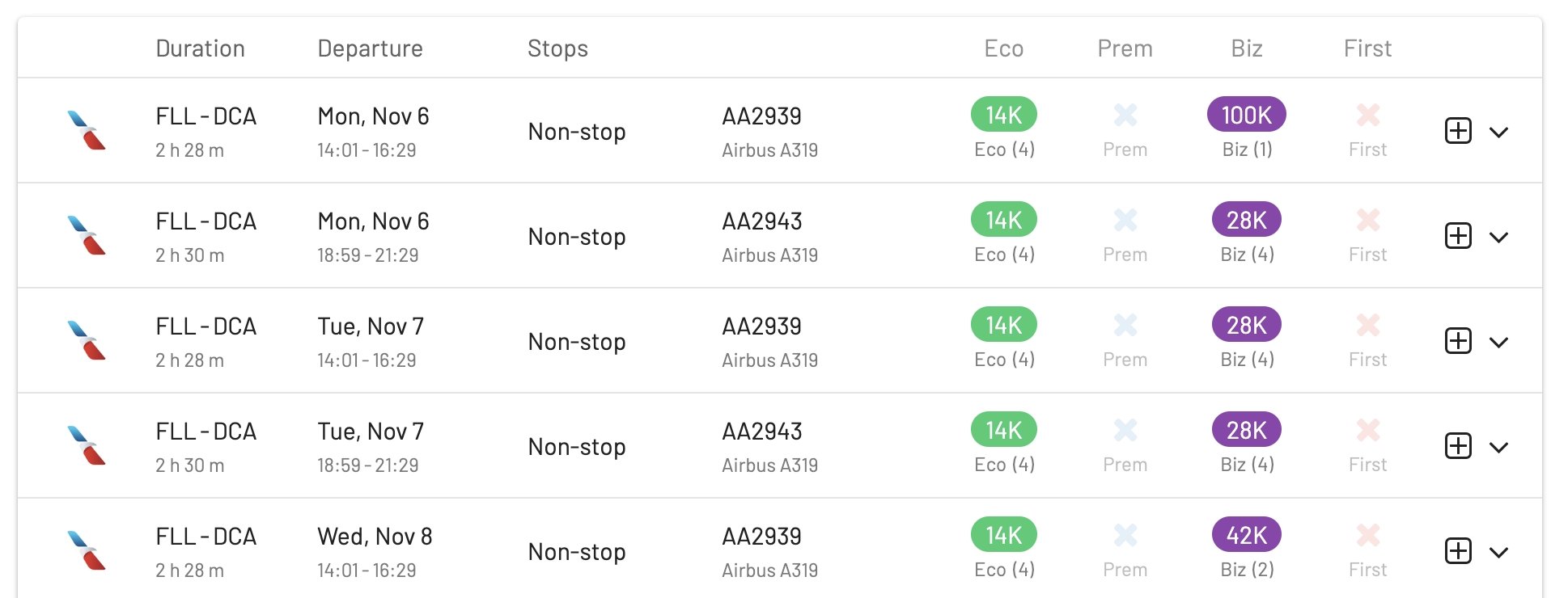 American Airlines Fort Lauderdale to Washington using AAdvantage miles (AwardFares).