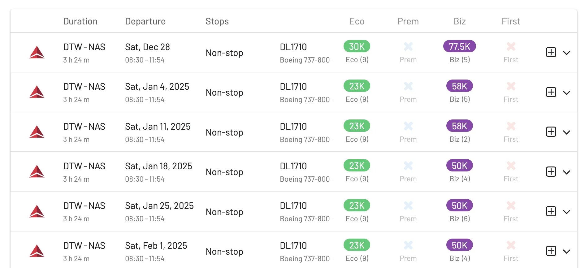Detroit to Nassau with Delta Air Lines (AwardFares).