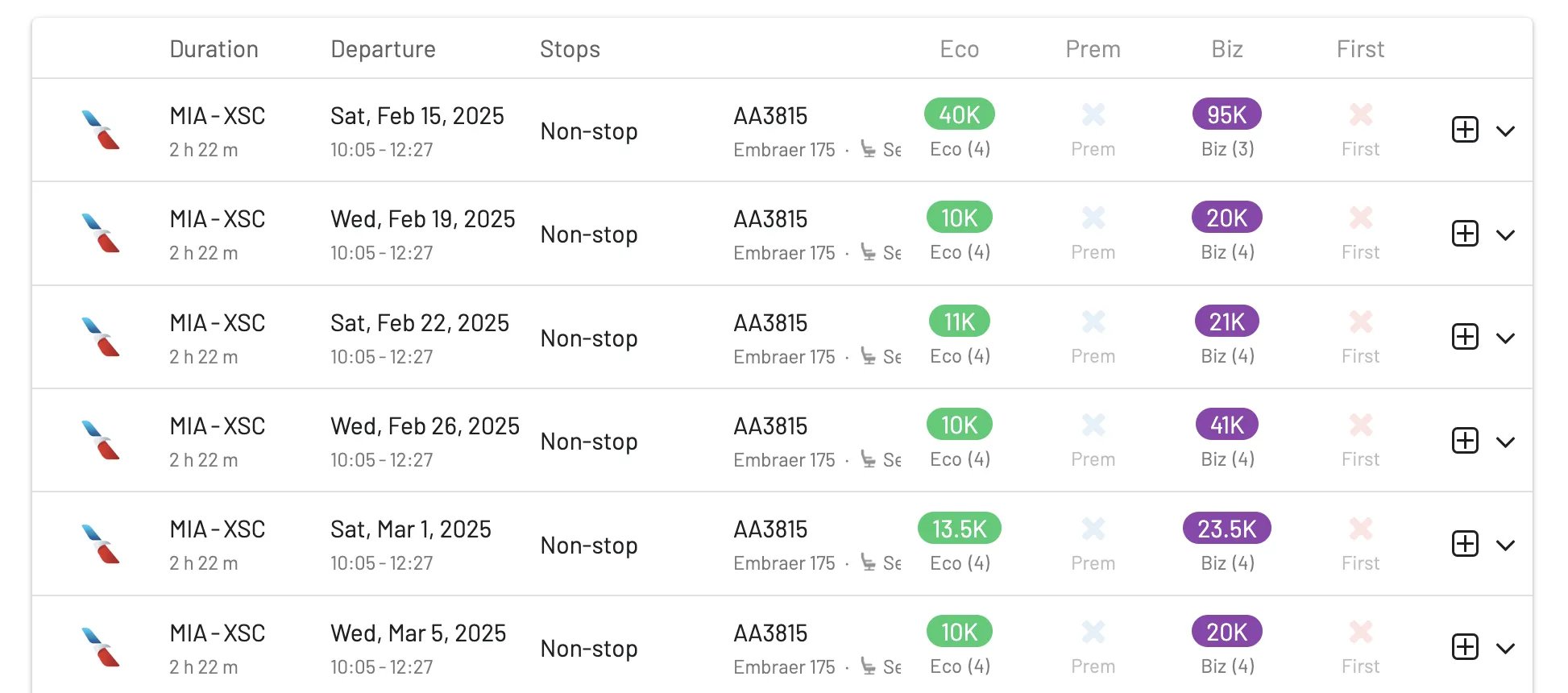 Miami to South Caicos with American Airlines (AwardFares).