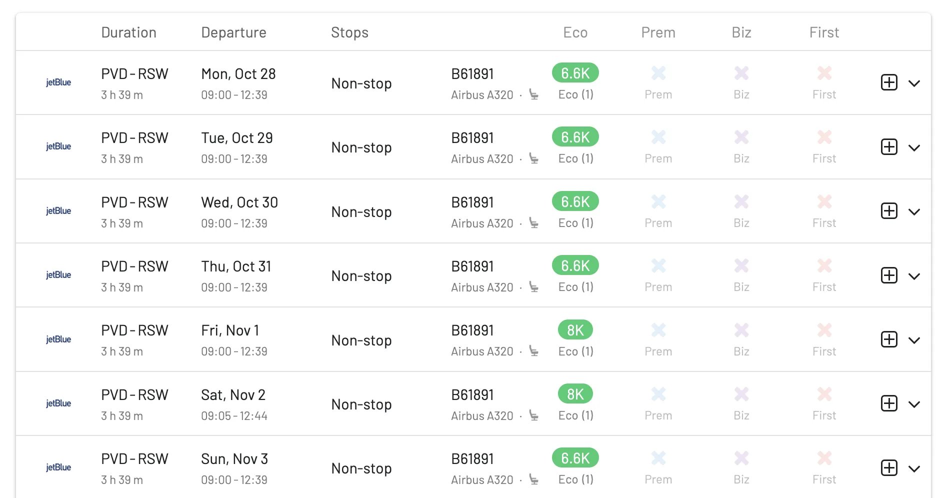 Providence to Fort Meyers with JetBlue (AwardFares).