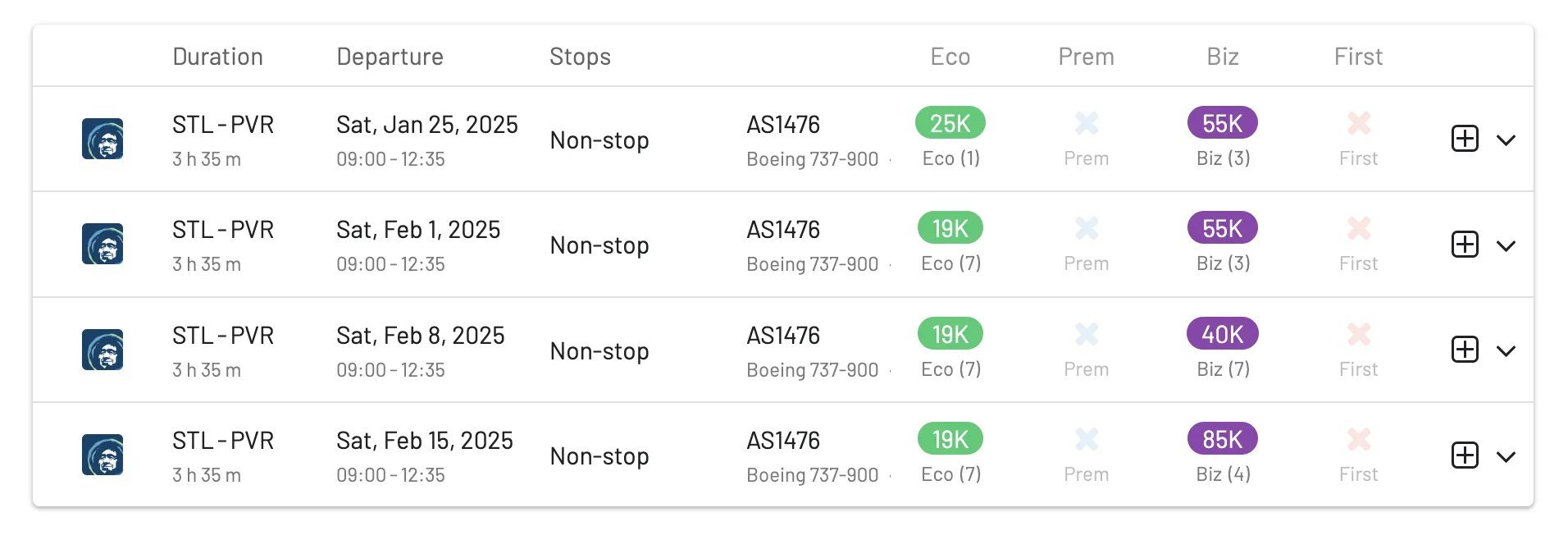 St. Louis to Puerto Vallarta with Alaska Airlines (AwardFares).