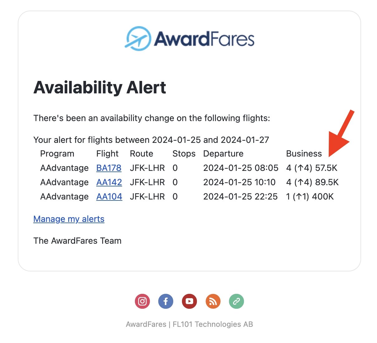Email after receiving a Price Alert on AwardFares
