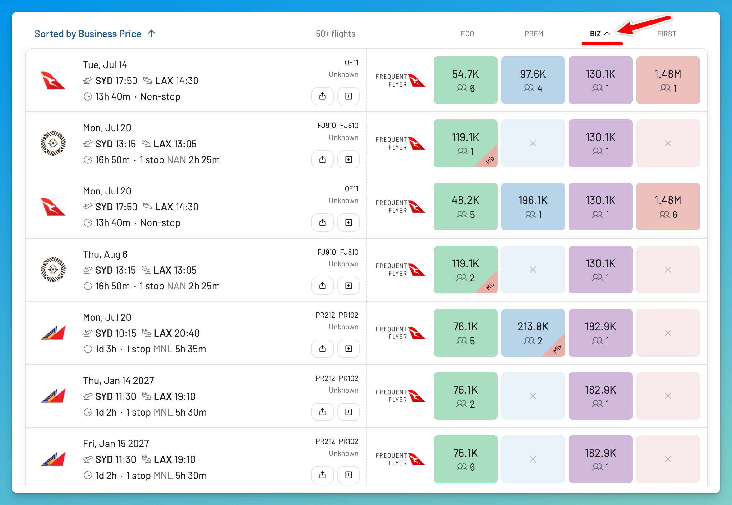 Sorting Qantas award flights by business class points price in AwardFares.