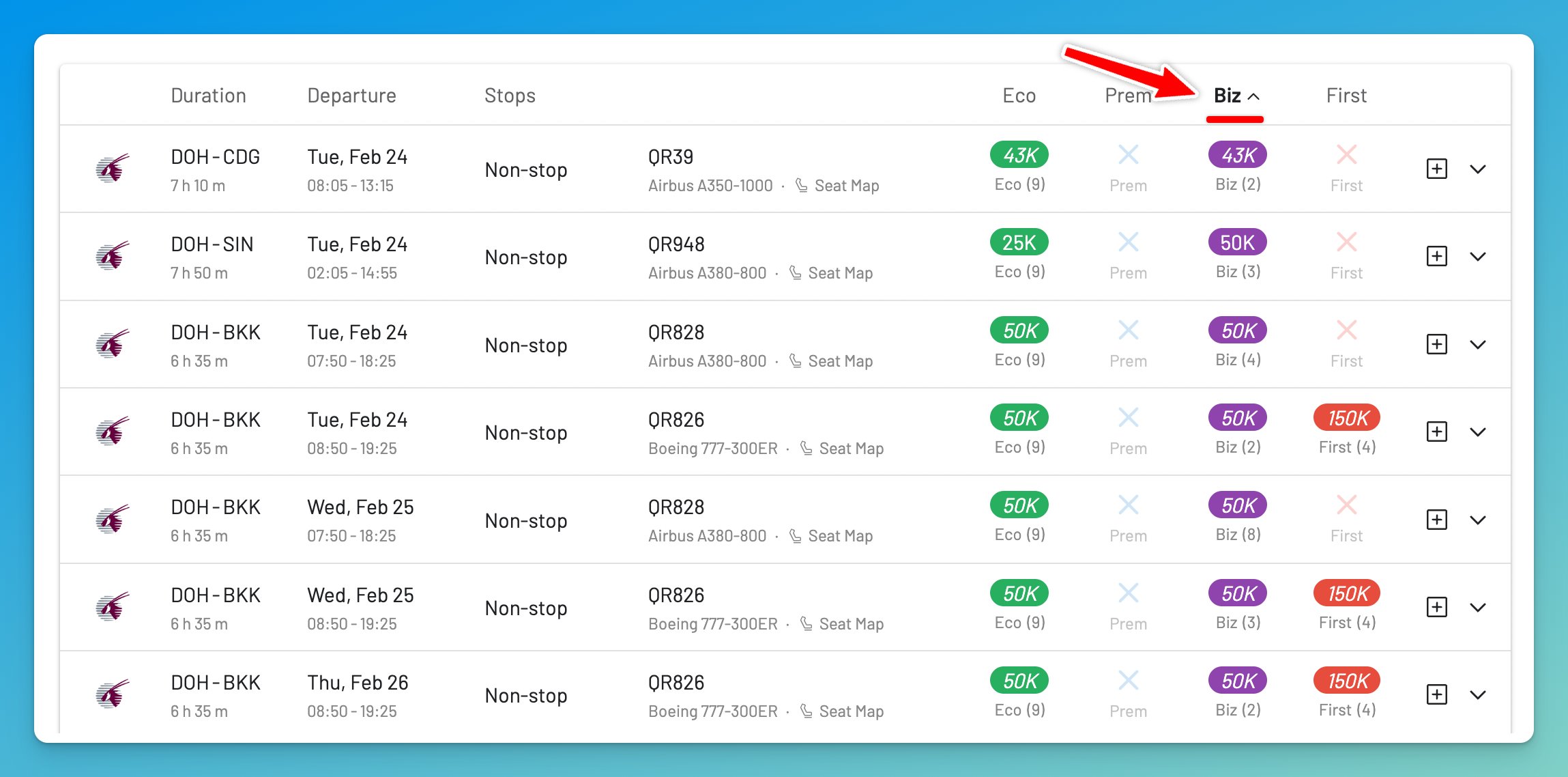 Sort Qatar Airways award flights by business class price in AwardFares.