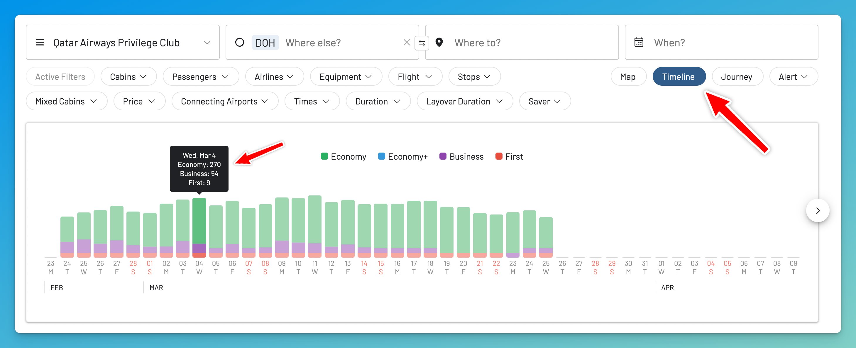 AwardFares Timeline View showing Qatar Airways Privilege Club award availability across several weeks or months.