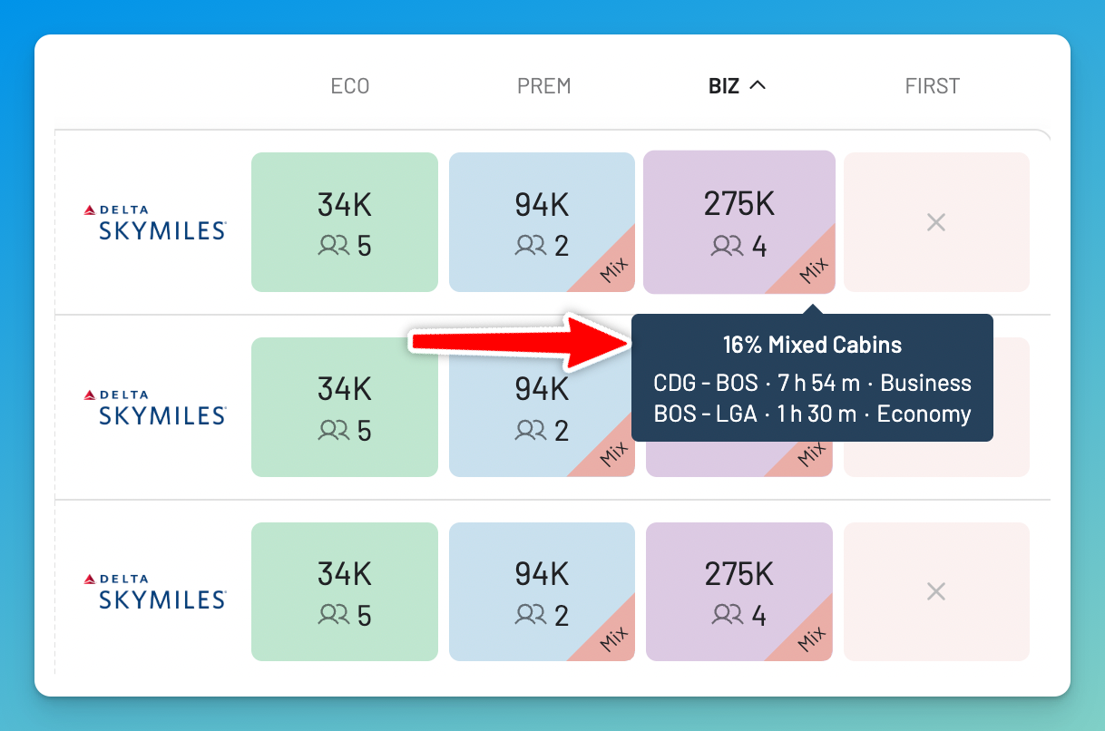The redesigned AwardFares results showing a Delta cabin tile with a 
