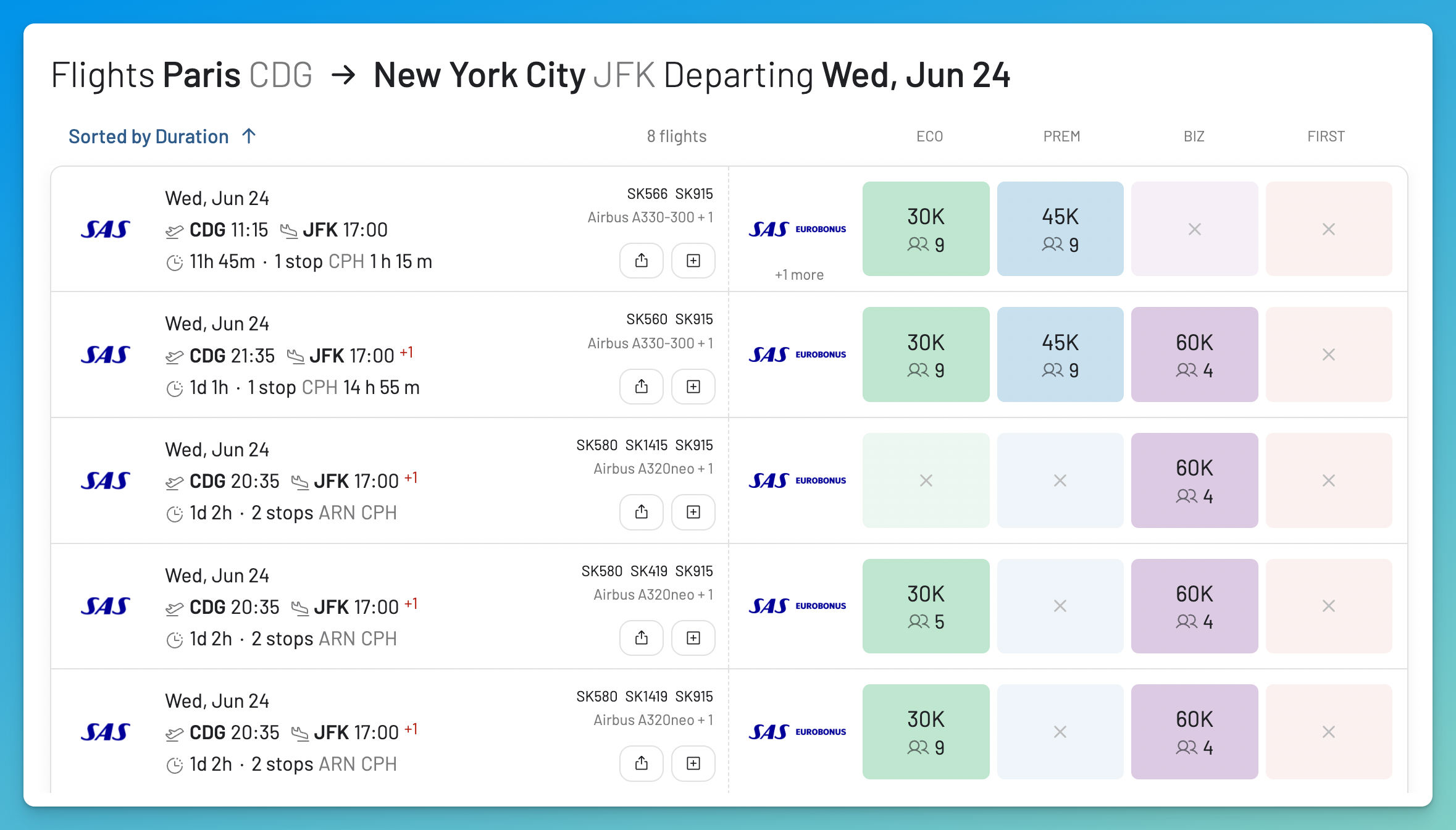 The redesigned AwardFares flight list showing award results from Paris CDG to New York as wide cards with large colour-coded cabin tiles