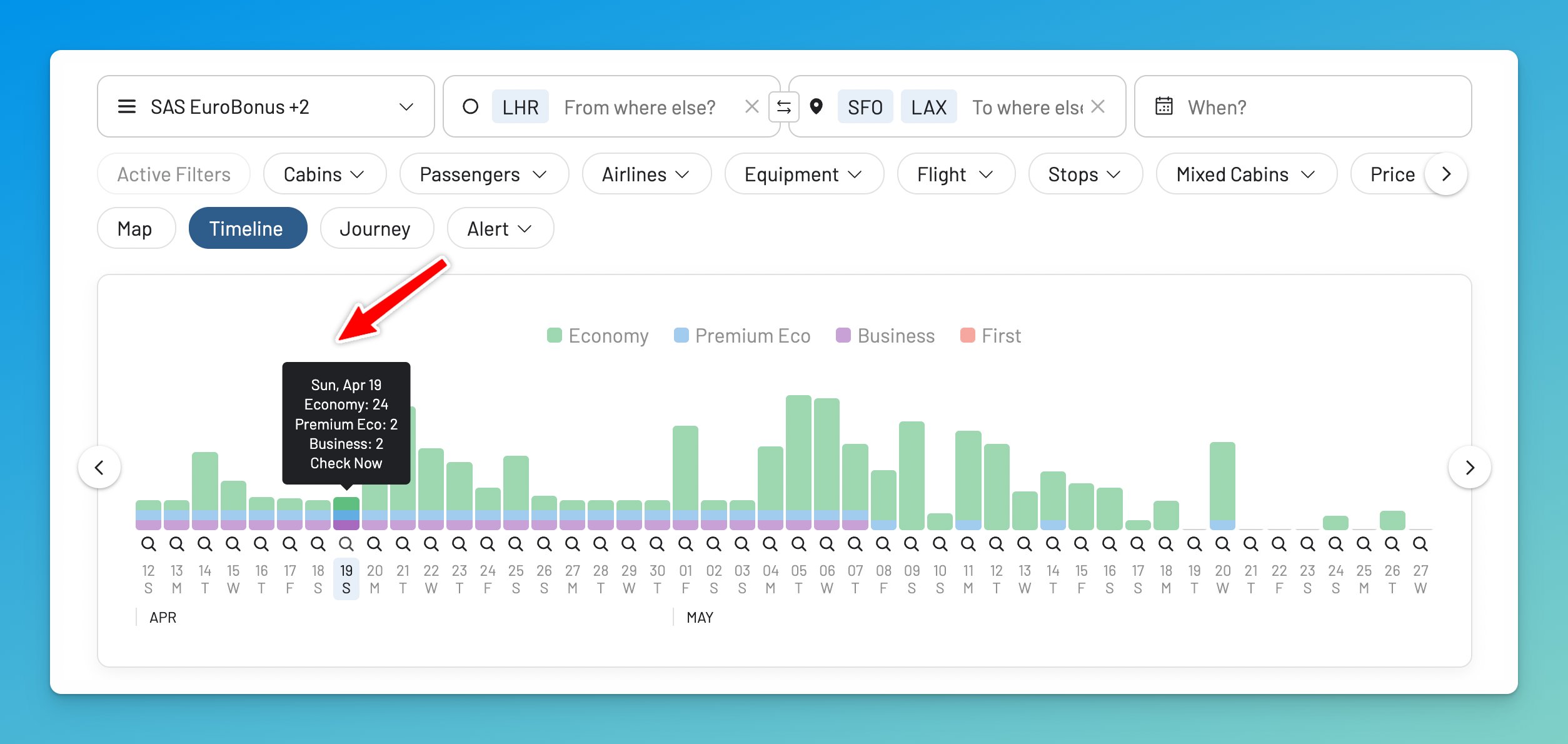 AwardFares Timeline View showing award availability across a range of dates.