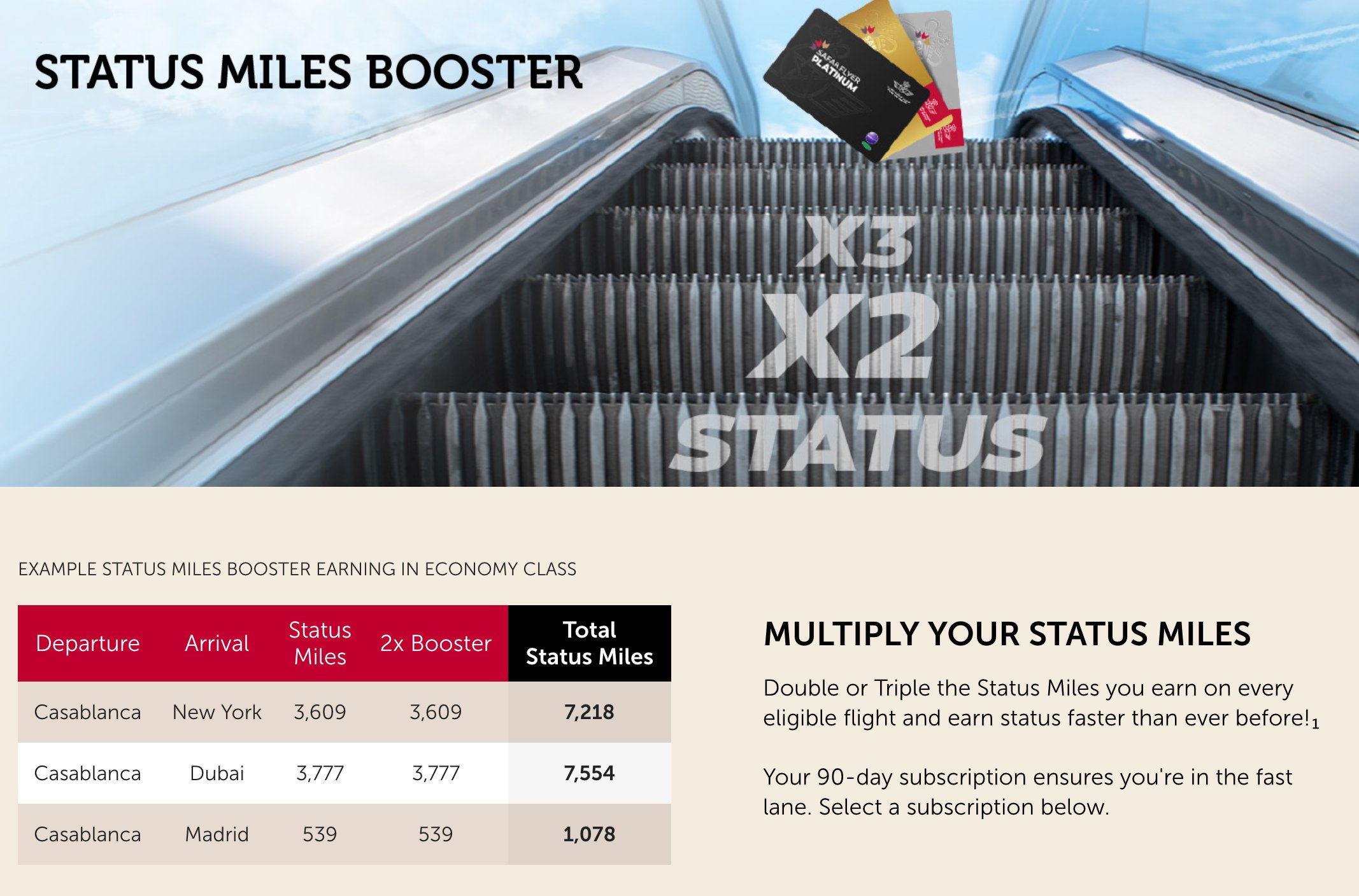 Royal Air Maroc Status Booster.