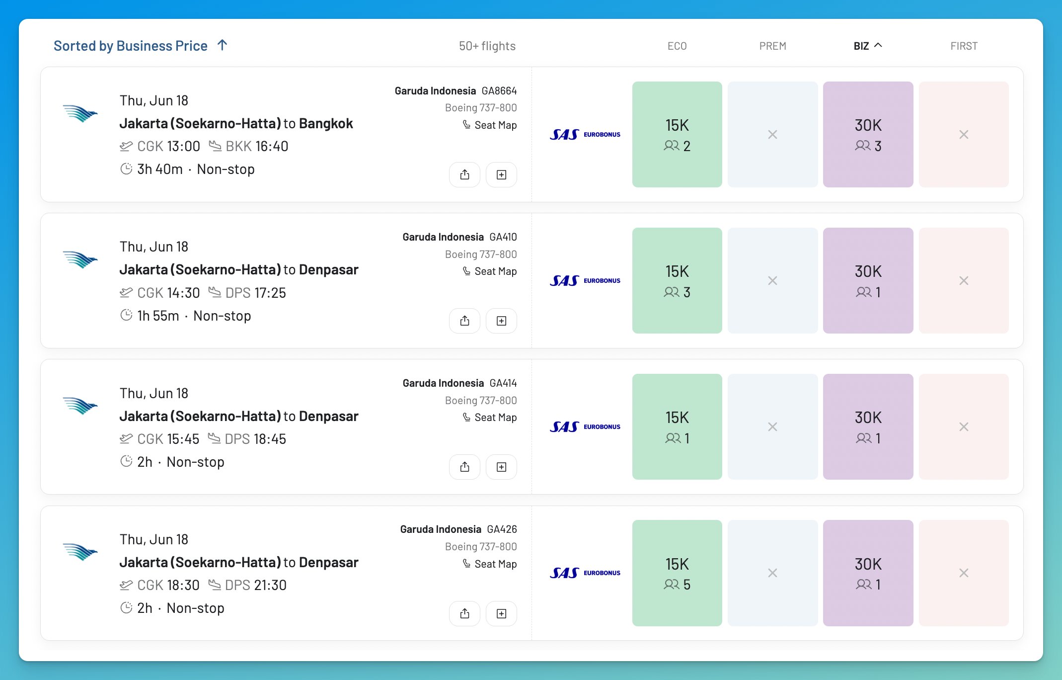 AwardFares showing Garuda Indonesia award space inside Asia for around 15,000 EuroBonus points