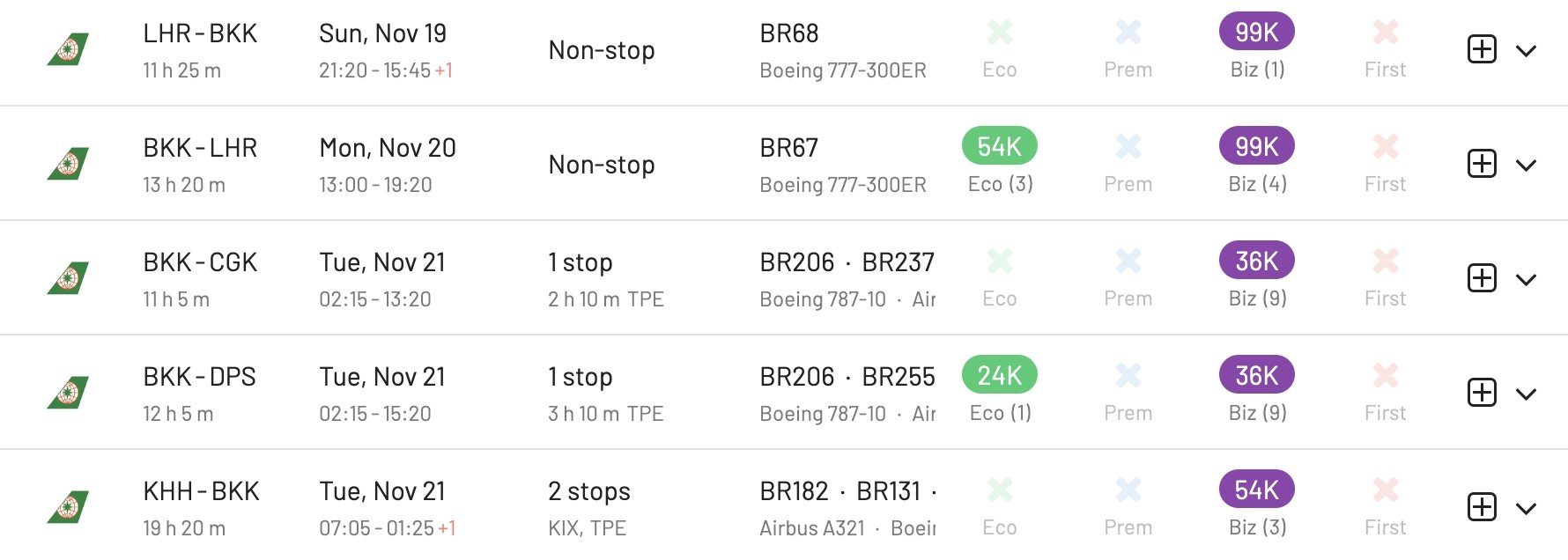 EVA Air Business Class With SAS EuroBonus Points (AwardFares).