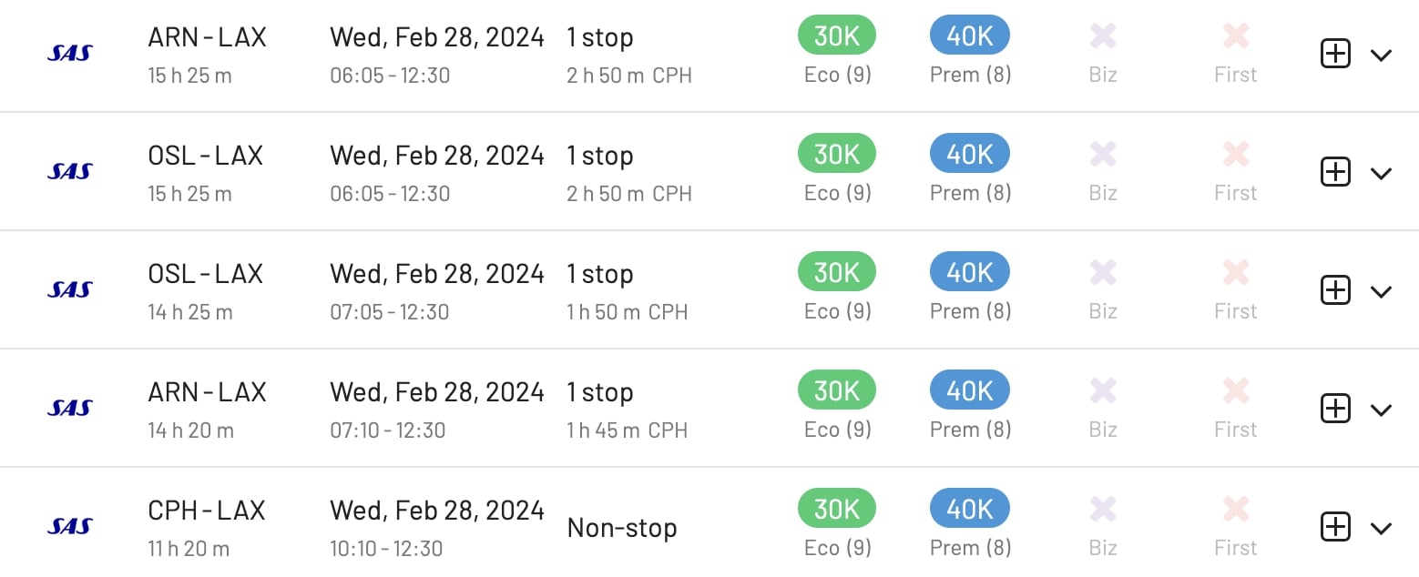 Scandinavia to Los Angeles with SAS EuroBonus Points (AwardFares).