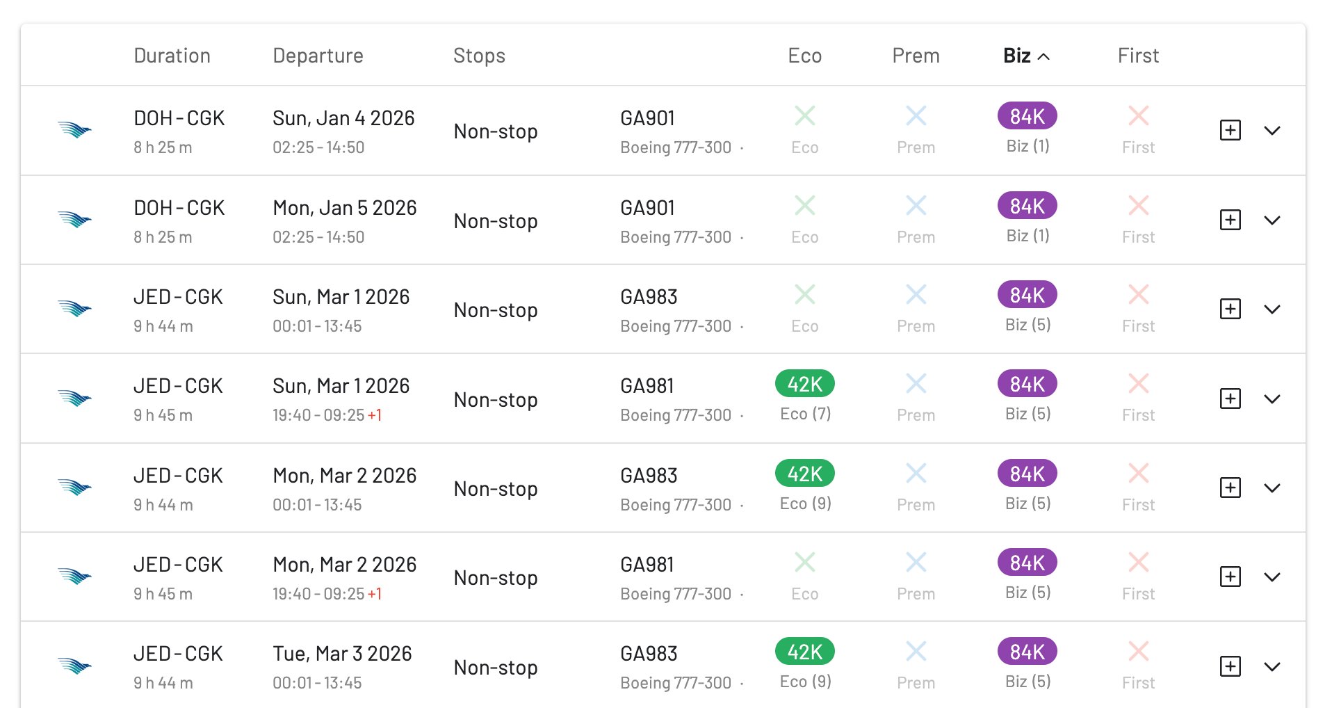 Garuda Indonesia award availability for EuroBonus 2-for-1 voucher redemptions