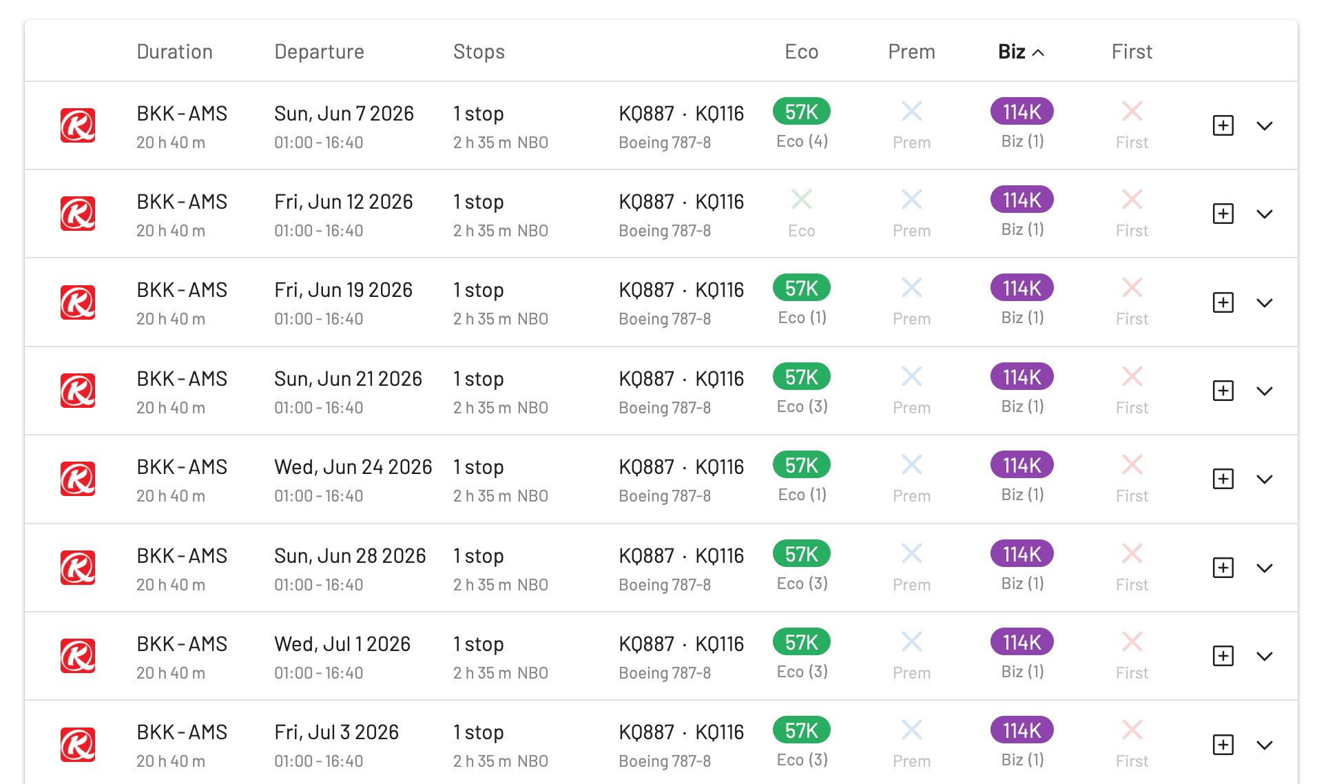 Kenya Airways award availability for EuroBonus 2-for-1 voucher redemptions