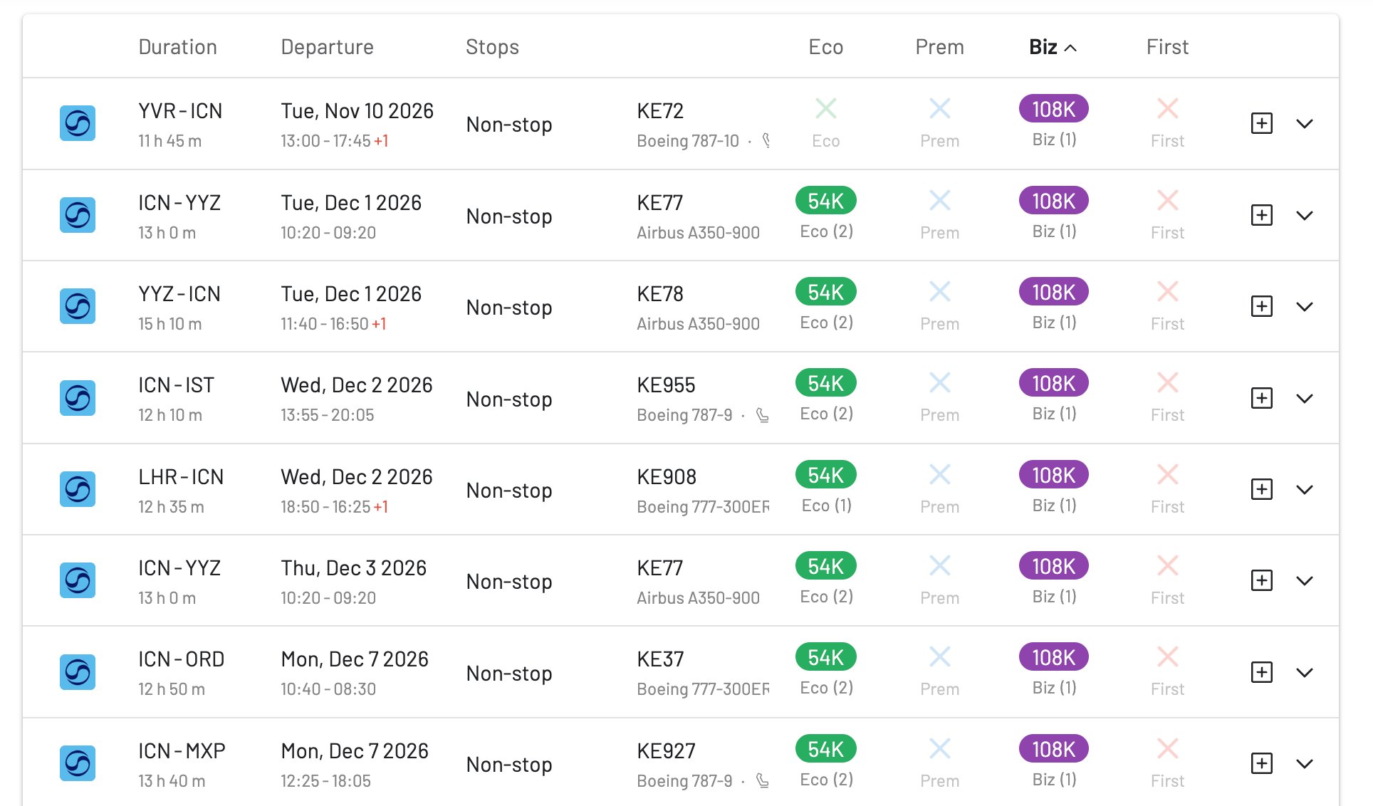 Korean Air award availability for EuroBonus 2-for-1 voucher redemptions