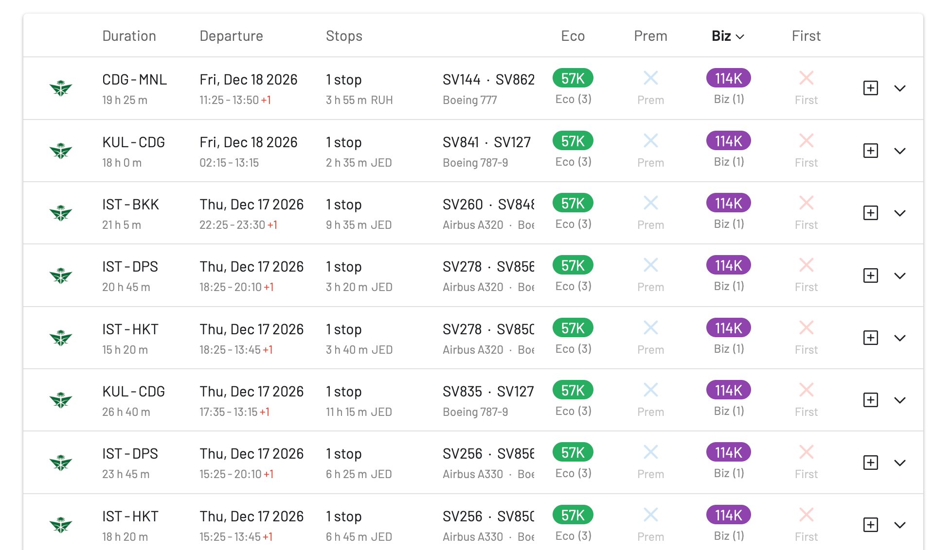 Saudia award availability for EuroBonus 2-for-1 voucher redemptions