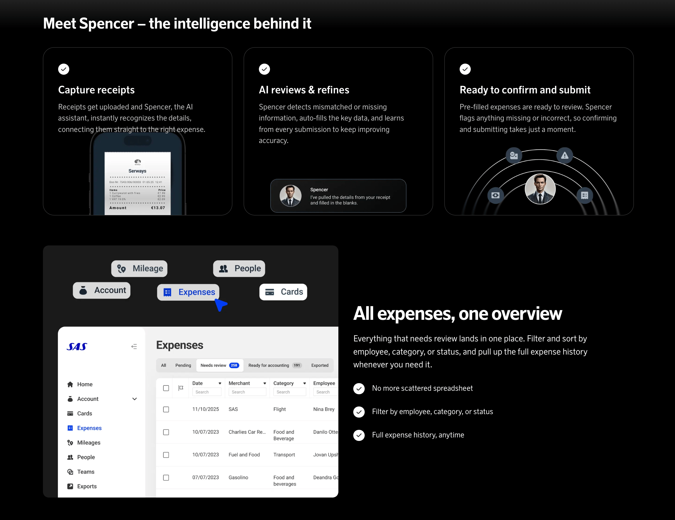 Spencer receipt review and the SAS Executive Card expense overview
