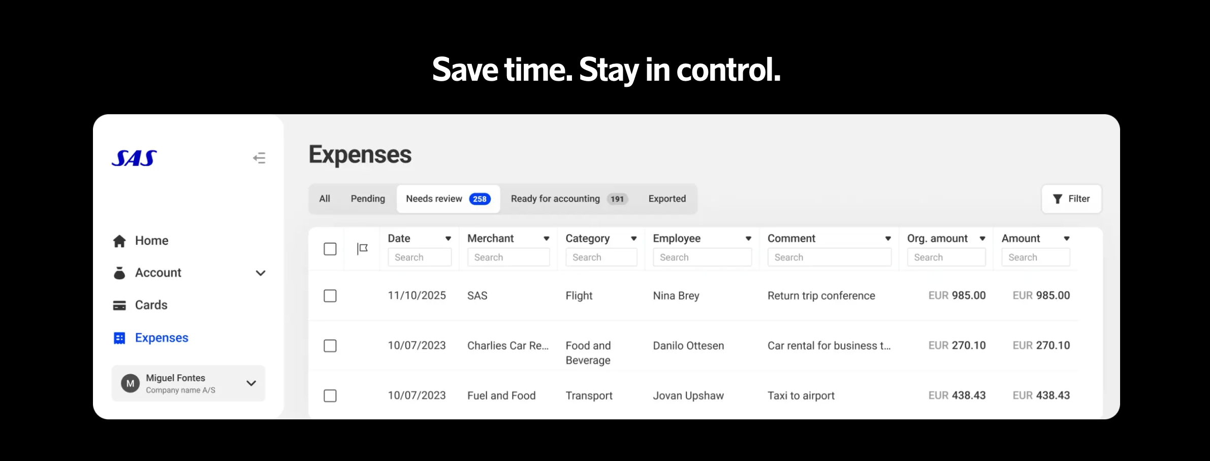 SAS Executive Card expense dashboard for finance teams