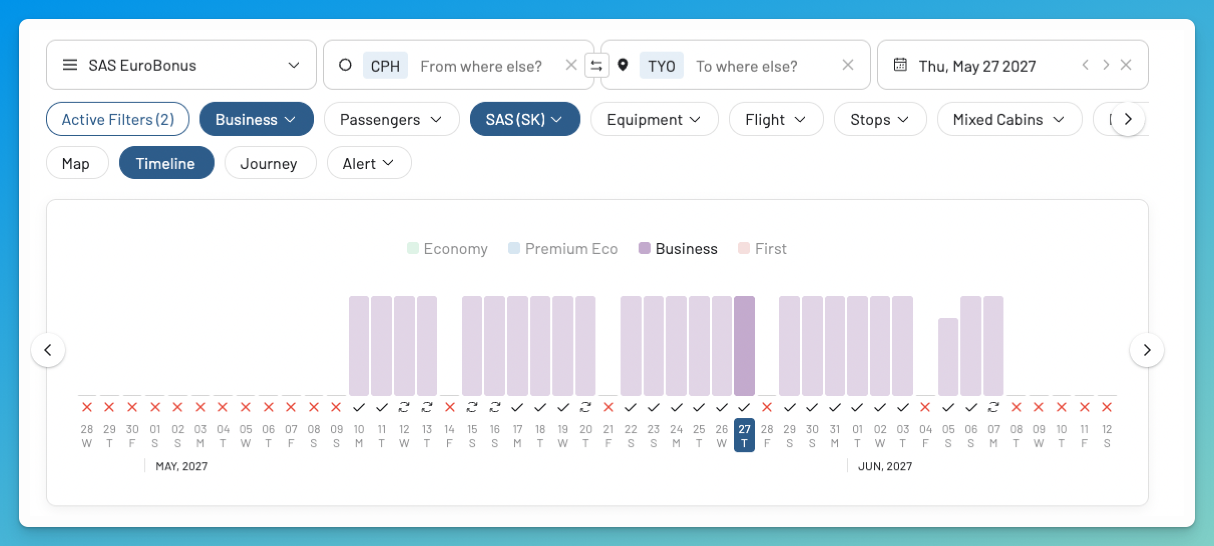 AwardFares Timeline view showing SAS EuroBonus Business Class award seats from Copenhagen to Tokyo bookable into late May and June 2027