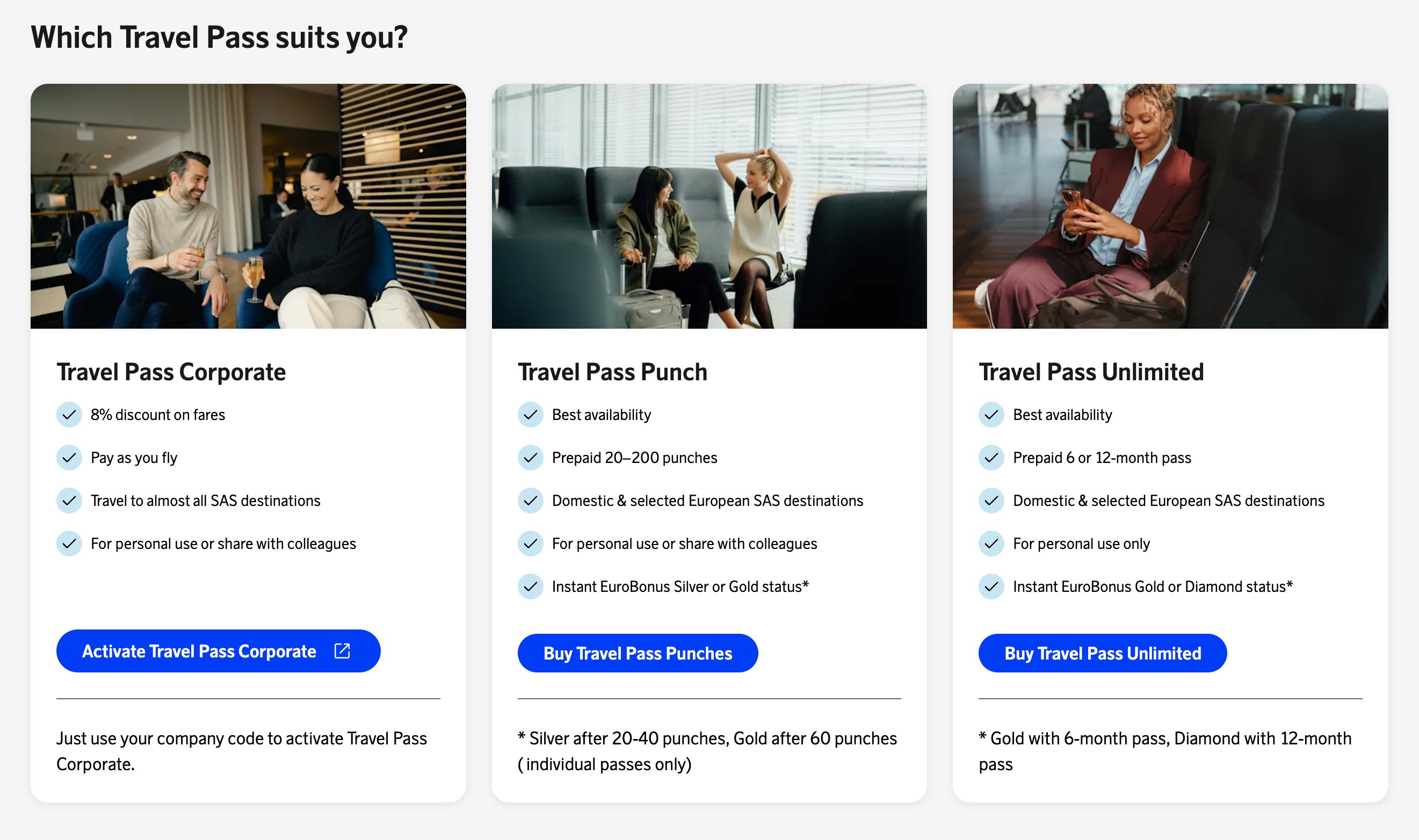 SAS Travel Pass