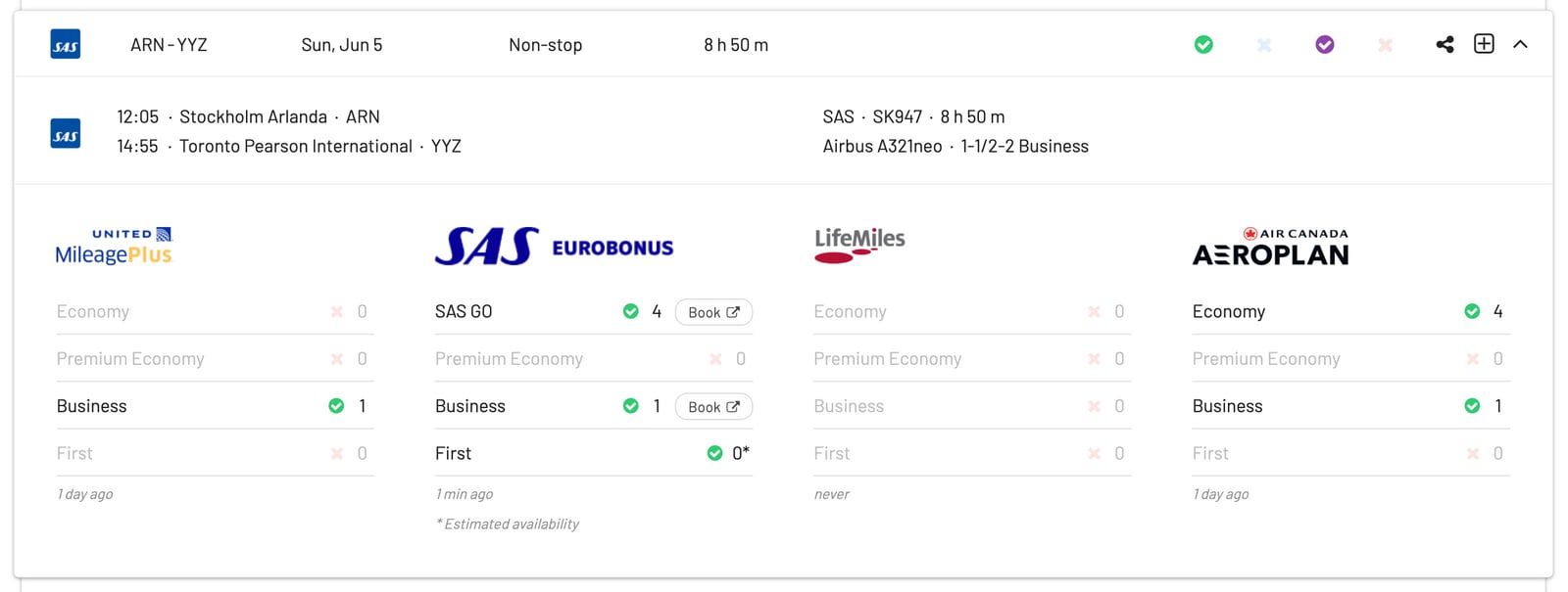 Cover image for New SAS Route between Scandinavia and Toronto