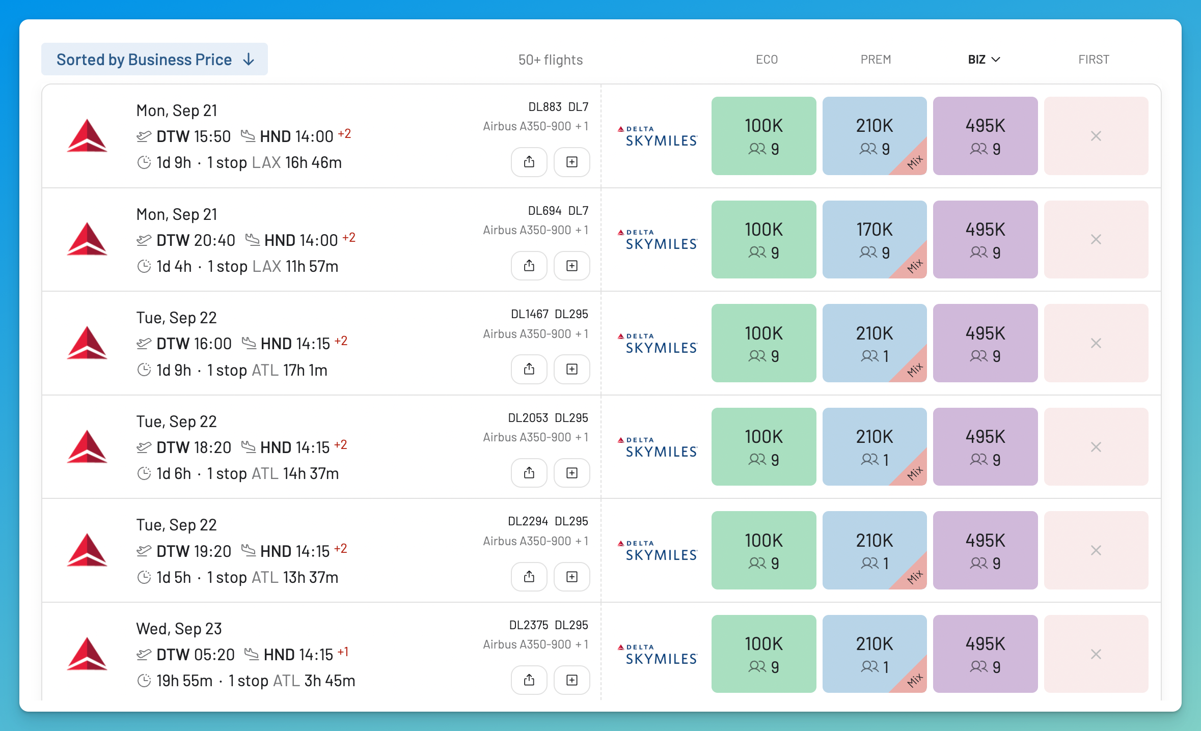 AwardFares search sorted by highest Delta SkyMiles Business price from Detroit to Tokyo-Haneda, showing awards at 495,000 miles.