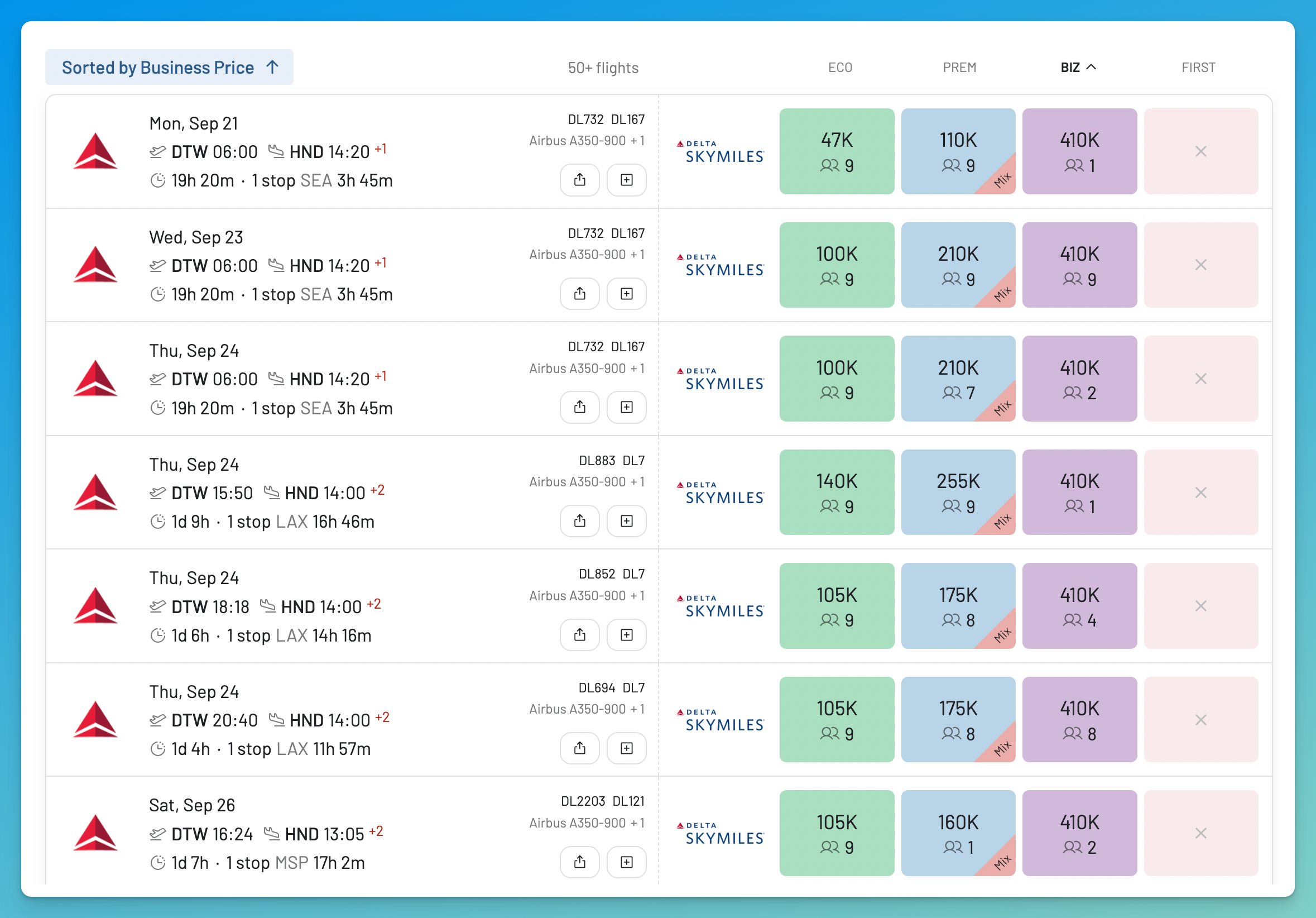 AwardFares search sorted by lowest Delta SkyMiles Business price from Detroit to Tokyo-Haneda, showing awards from 410,000 miles.