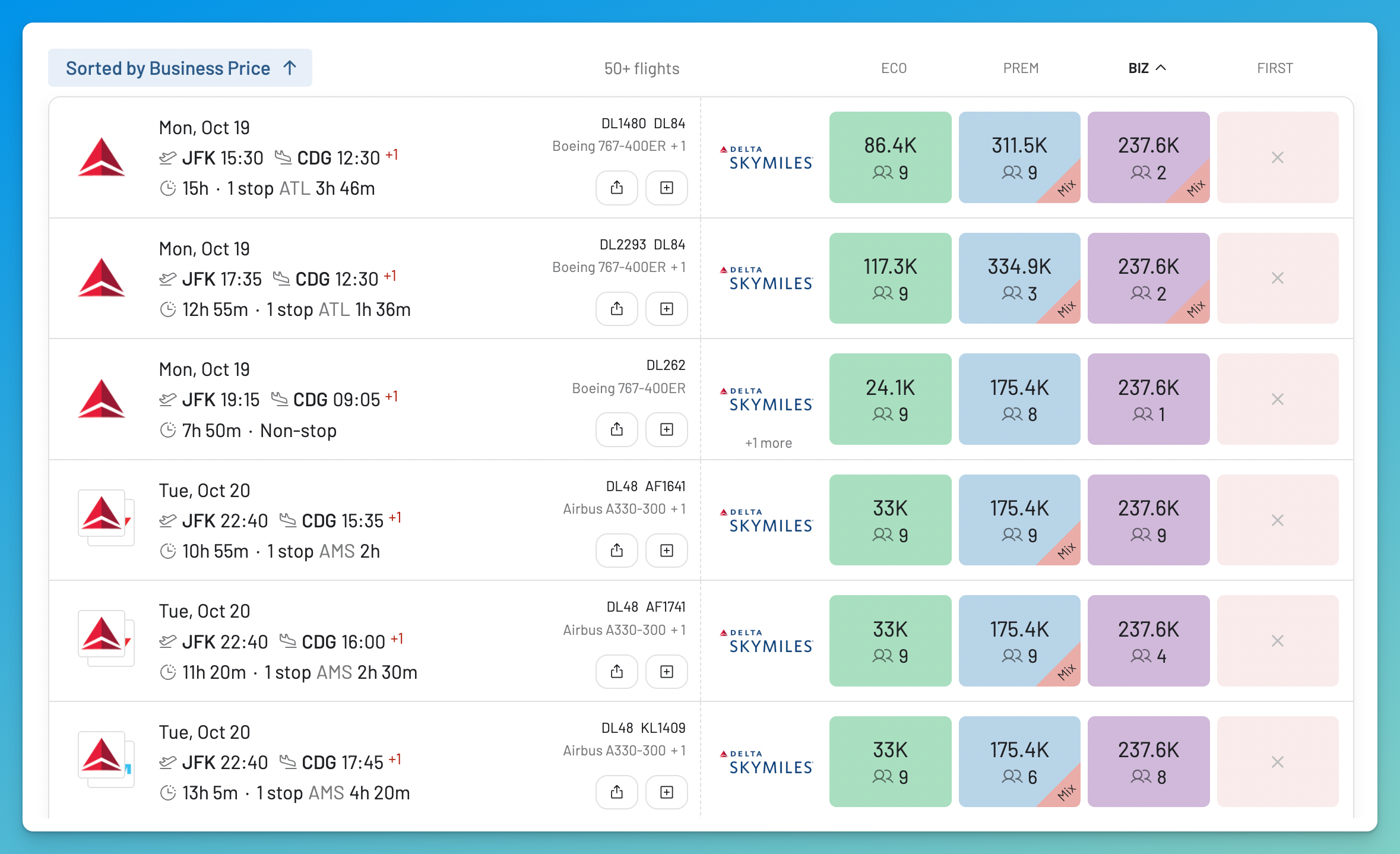 AwardFares search sorted by lowest Delta SkyMiles Business price from New York-JFK to Paris, showing awards from 237,600 miles.