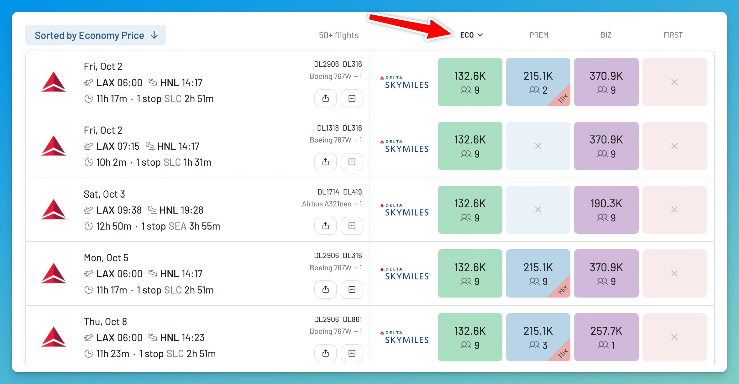 AwardFares search sorted by highest Delta SkyMiles Economy price from Los Angeles to Honolulu, showing awards at 132,600 miles.