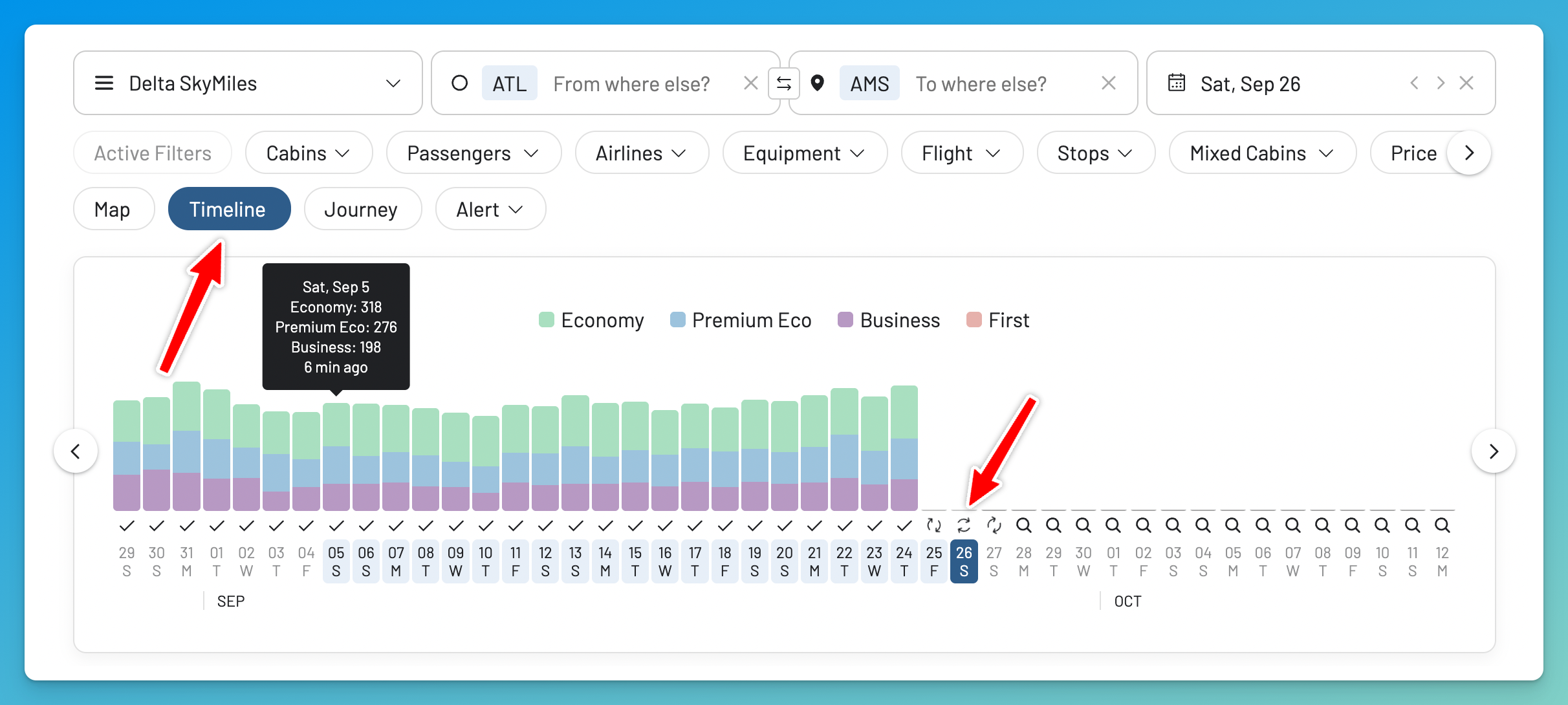 AwardFares Timeline View showing a full month of Delta award availability.