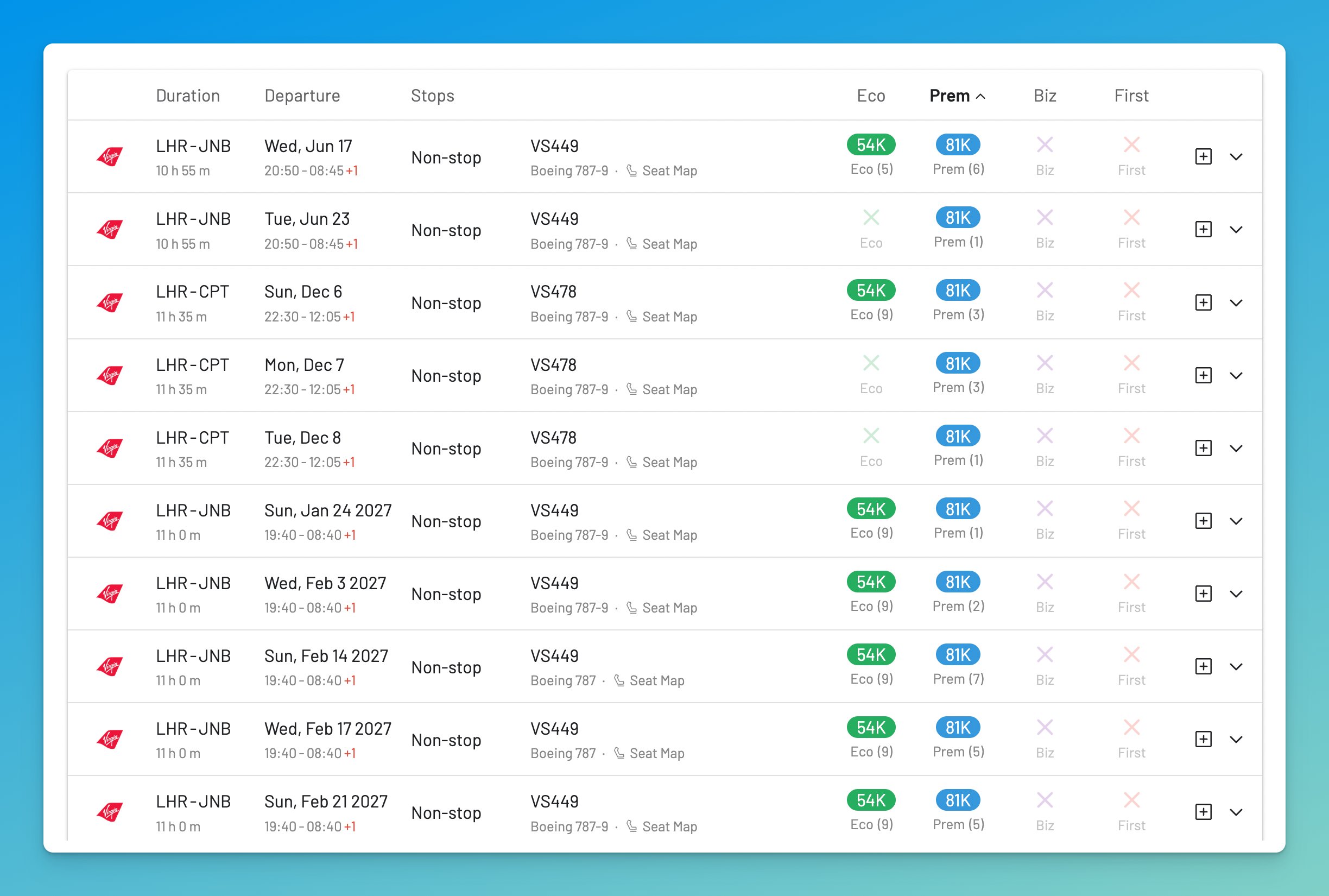 Virgin Atlantic Premium Economy availability LHR to Johannesburg / Cape Town on AwardFares with SAS EuroBonus