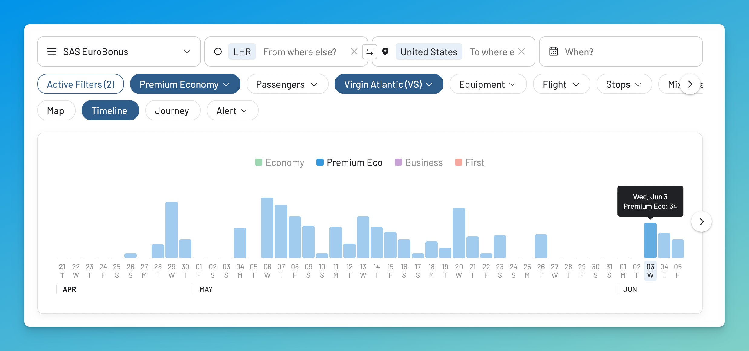 Virgin Atlantic Premium Economy availability LHR to US on AwardFares with SAS EuroBonus