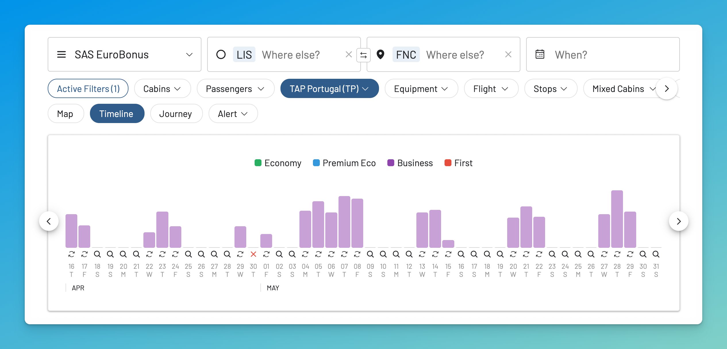 TAP Air Portugal Business Class award availability Lisbon to Funchal Madeira EuroBonus