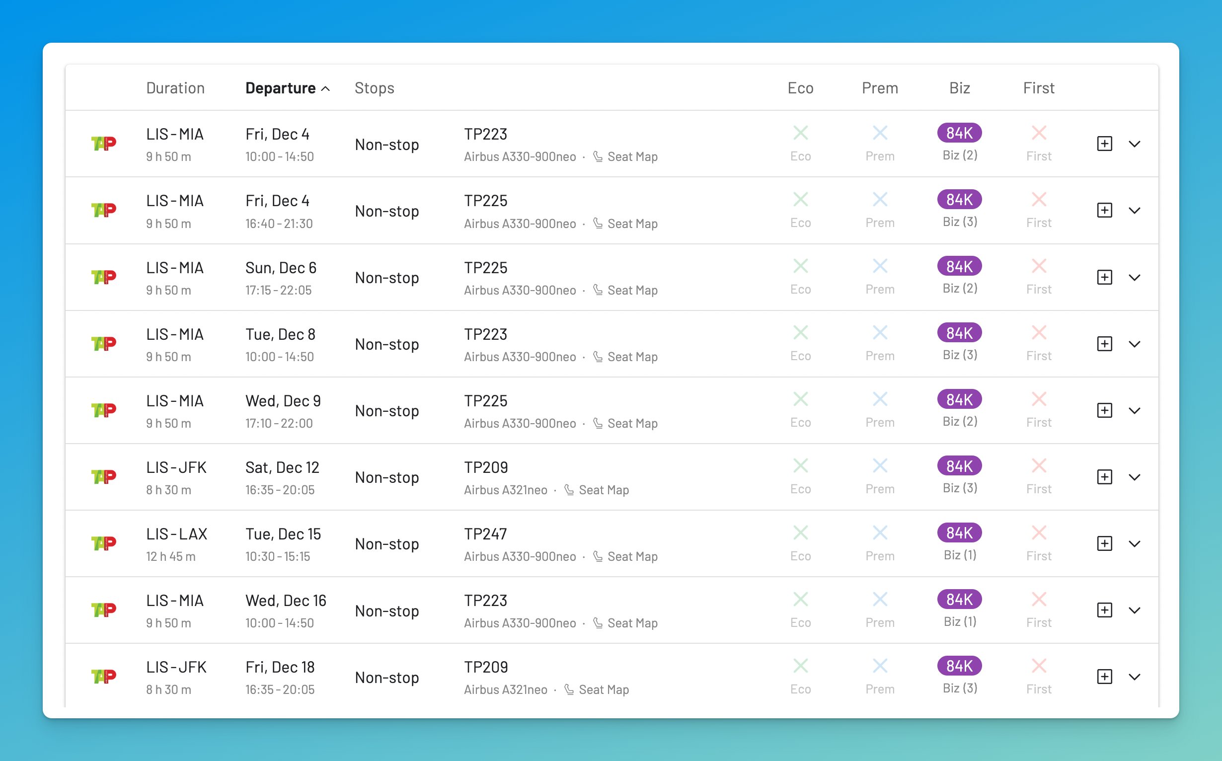 TAP Air Portugal Business Class award availability Lisbon to USA on AwardFares with SAS EuroBonus