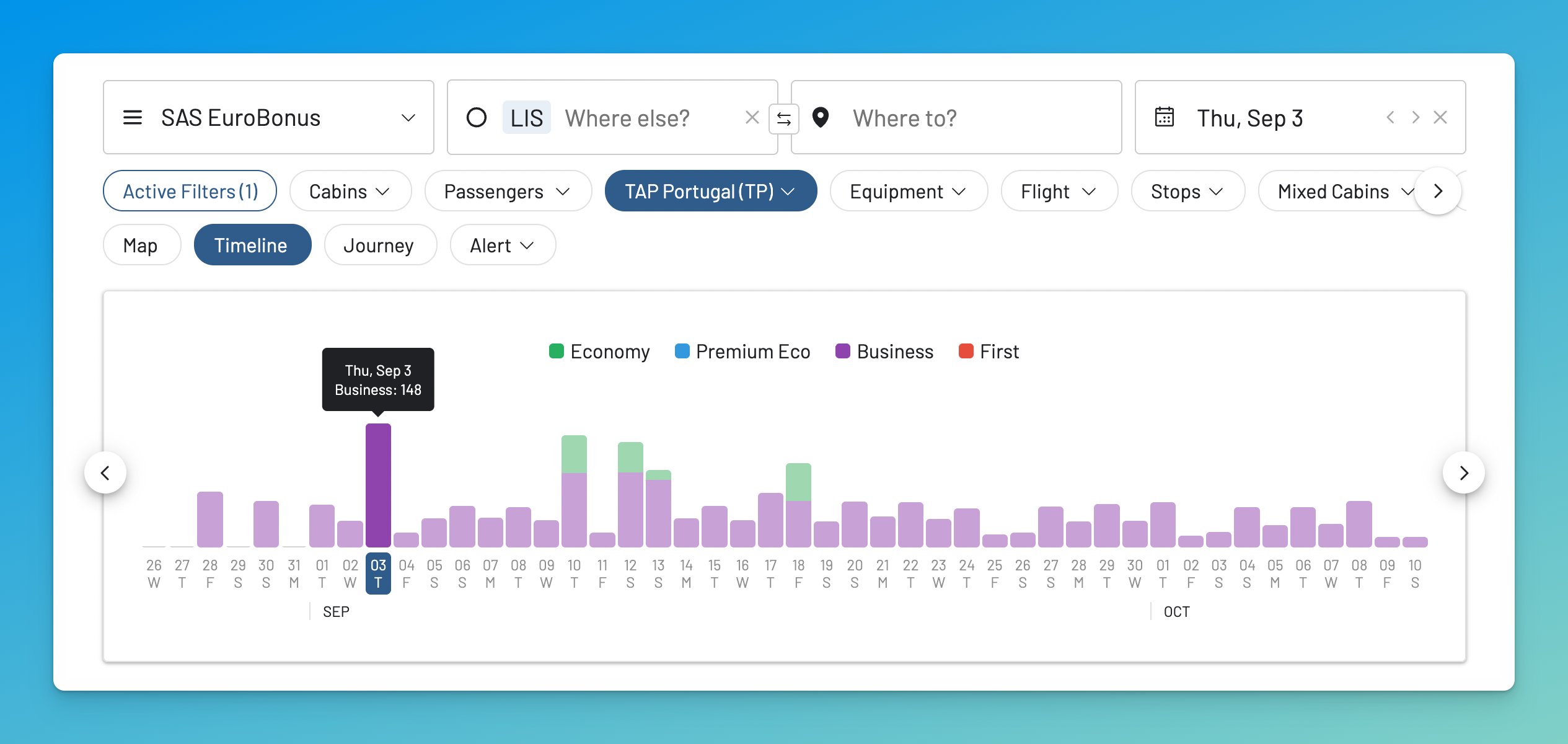Enable the Timeline View