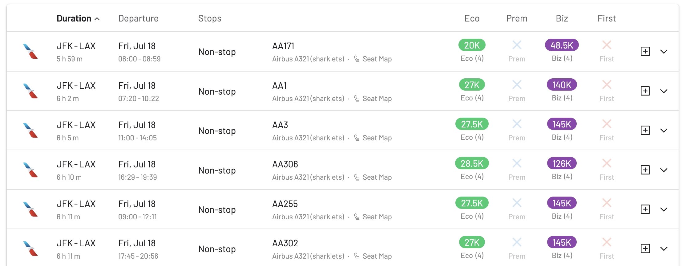 Award flight result list.